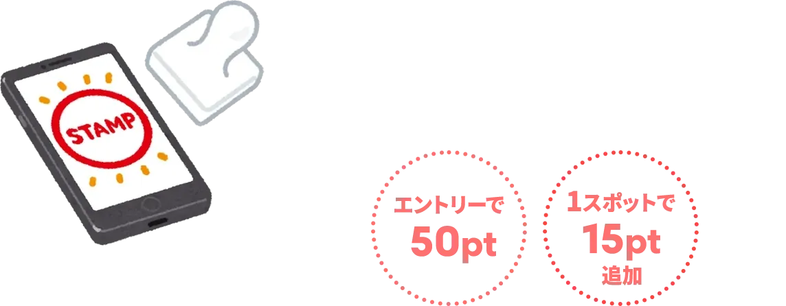 エントリーで50pt 1スポットで15pt